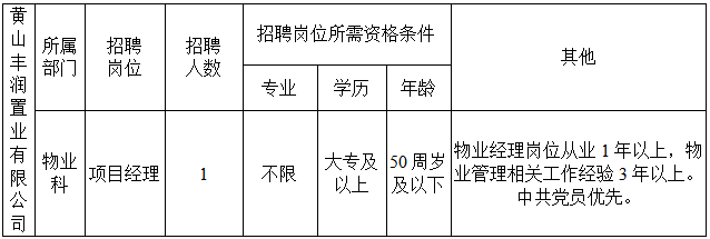 黃山豐潤置業有限公司委托黃山市徽州時代人力資源有限公司招聘派遣工作人員公告